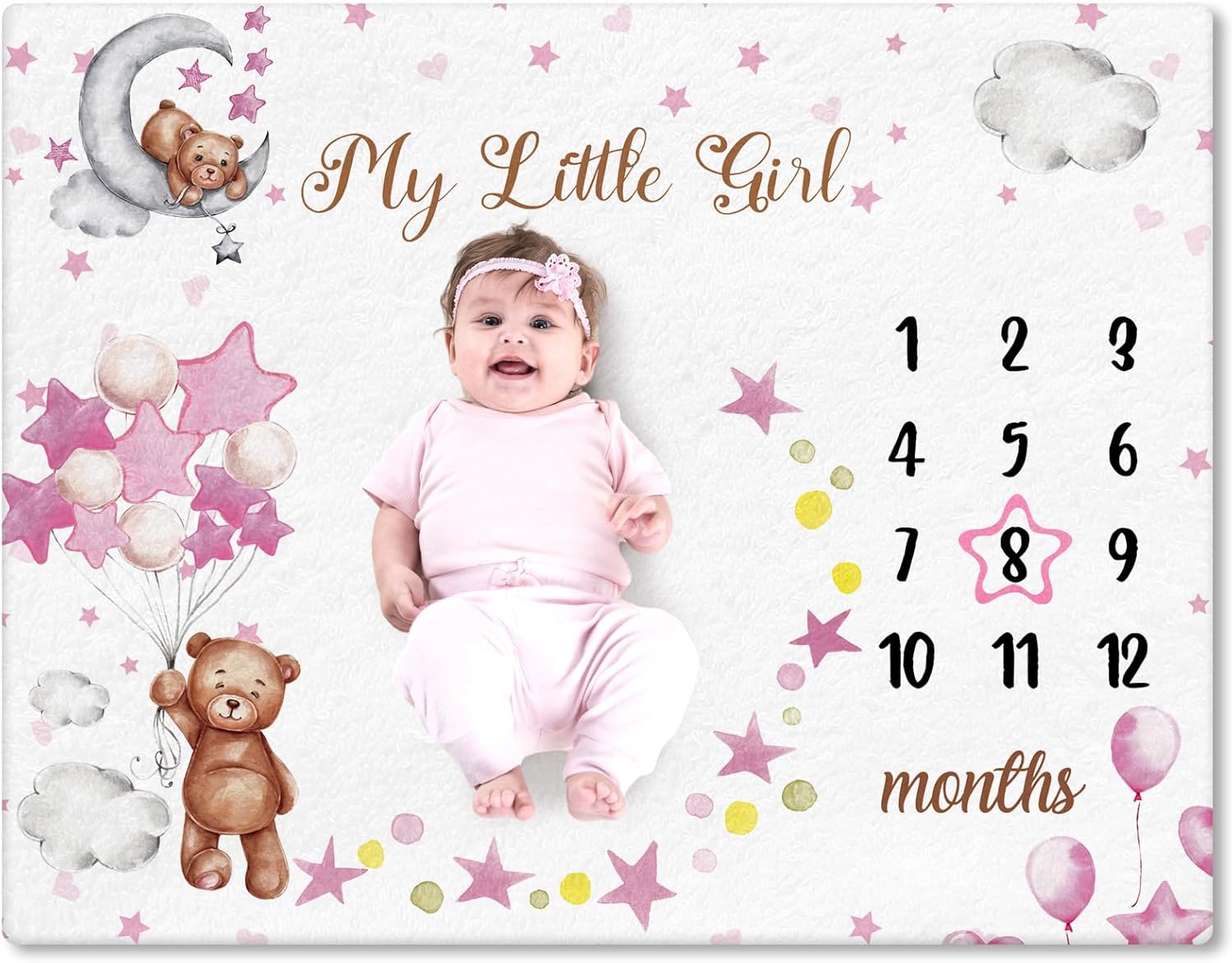 VIKAMA Monthly Baby Growth Mil - Baby Swaddle Blanket review and price