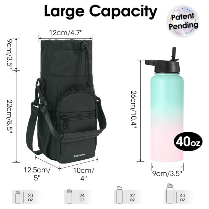 Water Bottle Holder with Strap - Portable Bottle Warmer review and price