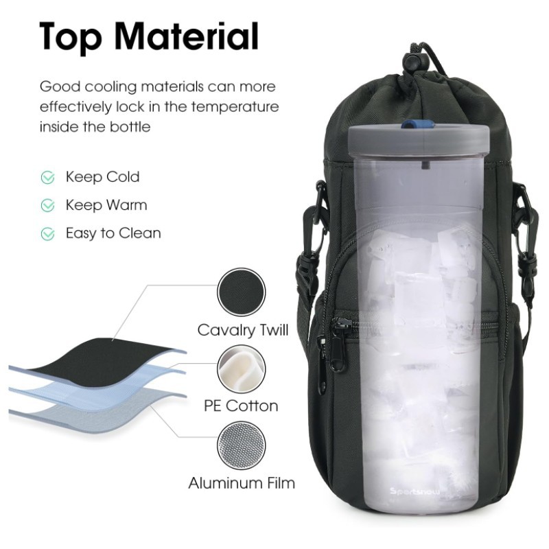 Water Bottle Holder with Strap - Portable Bottle Warmer review and price